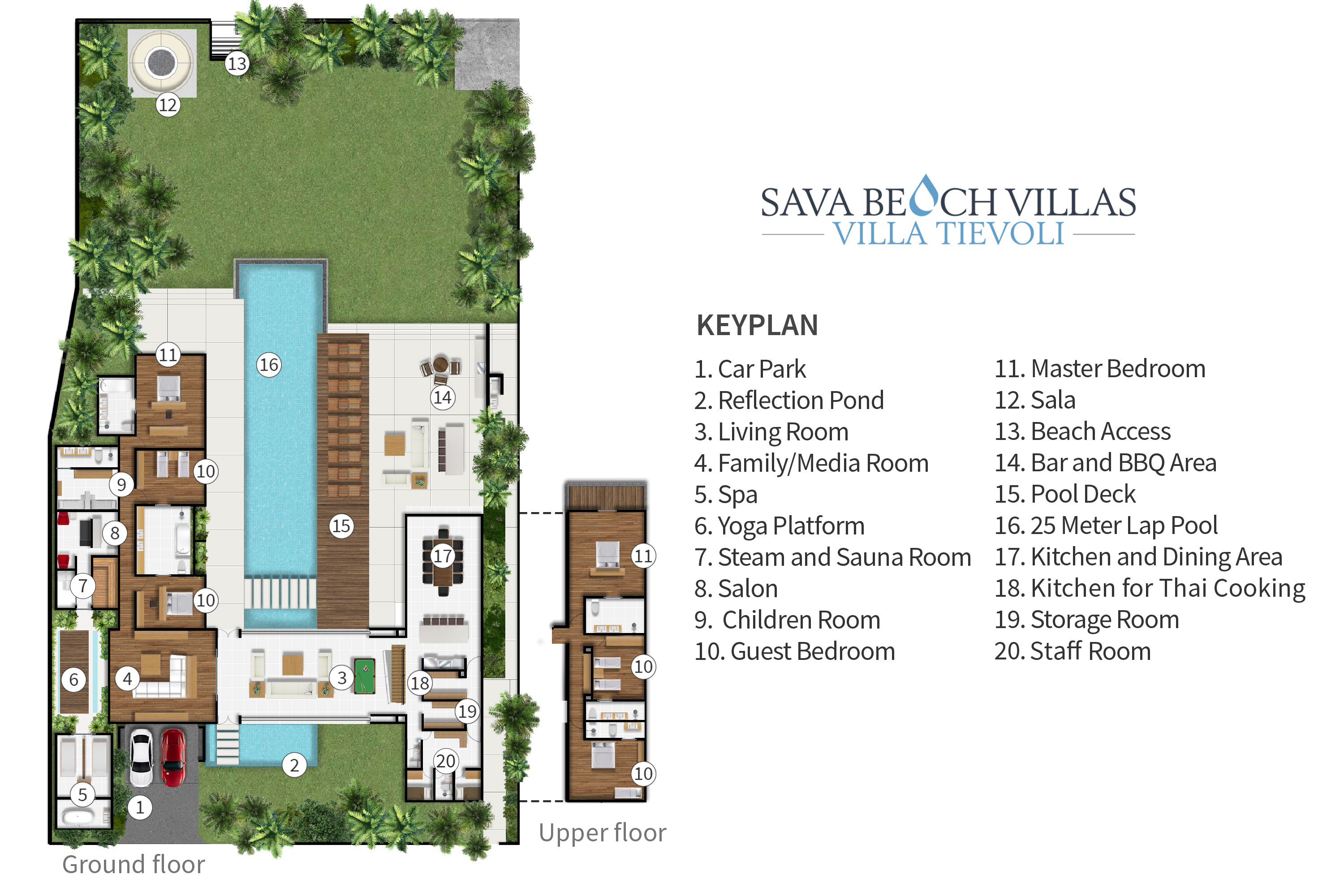 Sava Beach Villas - Villa Tievoli